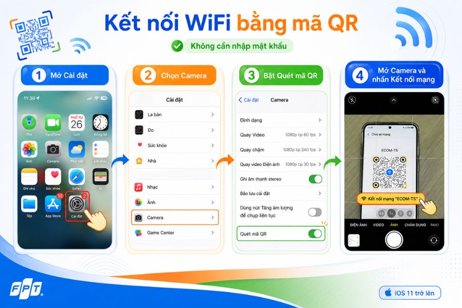 Cách quét mã QR WiFi trên iPhone để kết nối mạng nhanh mà không cần nhập mật khẩu