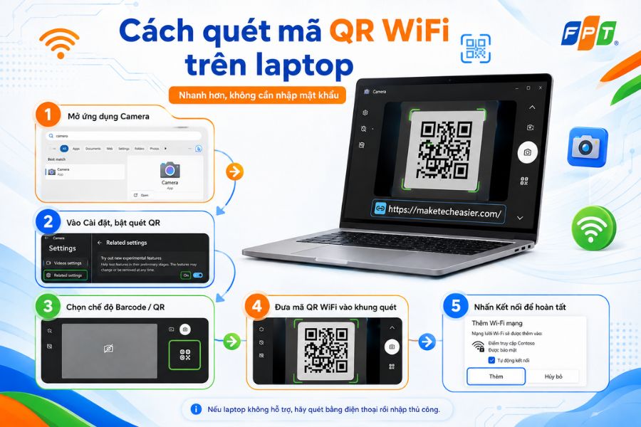 Cách quét mã QR WiFi trên laptop bằng ứng dụng Camera để kết nối không cần nhập mật khẩu