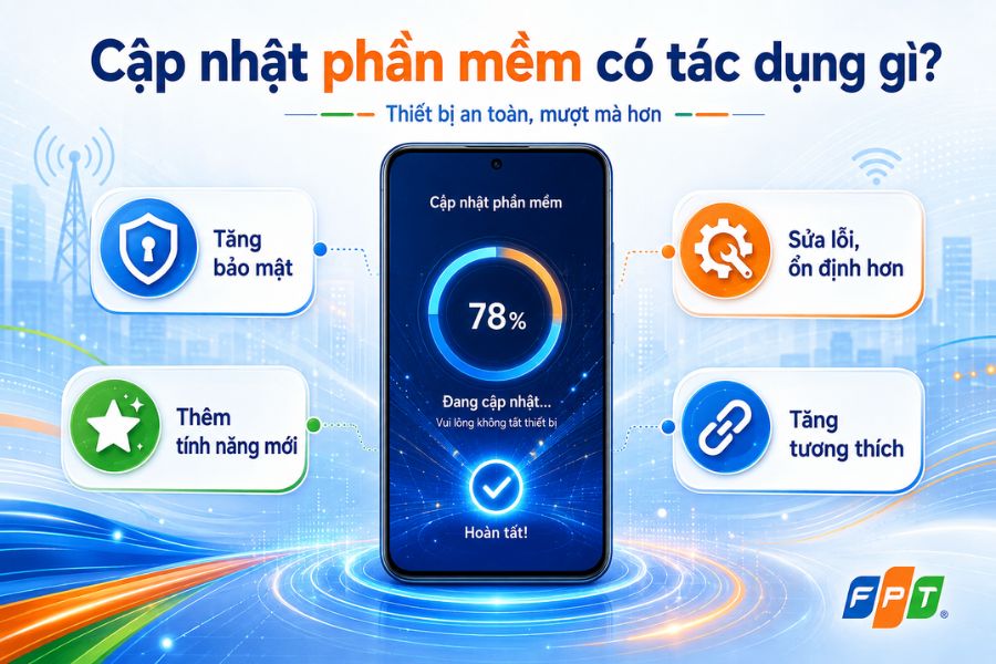 Cập nhật phần mềm giúp tăng bảo mật, sửa lỗi, thêm tính năng và cải thiện tương thích