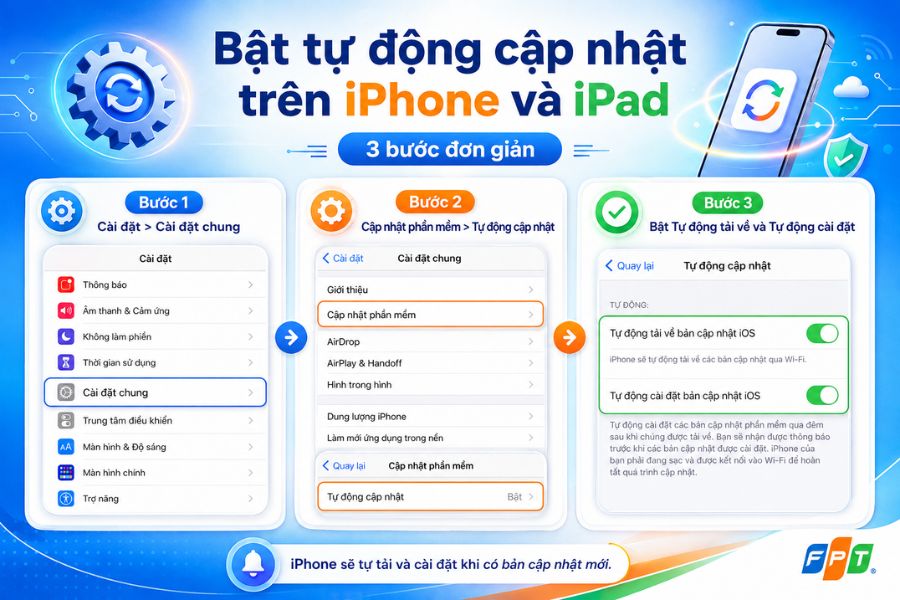 Cập nhật phần mềm tự động trên iPhone và iPad với 3 bước đơn giản