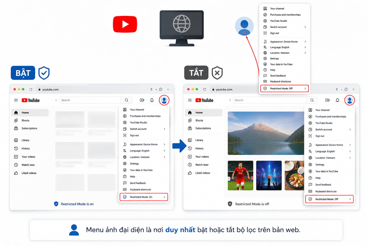 Menu ảnh đại diện là nơi duy nhất bật hoặc tắt bộ lọc trên bản web.
