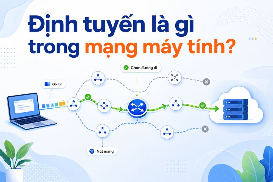 Định tuyến là gì trong mạng máy tính, cách router chọn đường đi phù hợp để truyền gói tin đến máy chủ