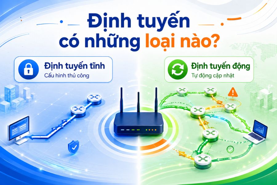 Định tuyến là gì và các loại phổ biến gồm định tuyến tĩnh, định tuyến động trong hệ thống mạng