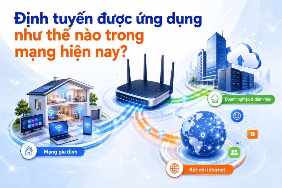 Định tuyến là gì và cách ứng dụng trong mạng gia đình, doanh nghiệp, đám mây và kết nối Internet