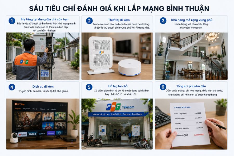 Lắp mạng Bình Thuận
