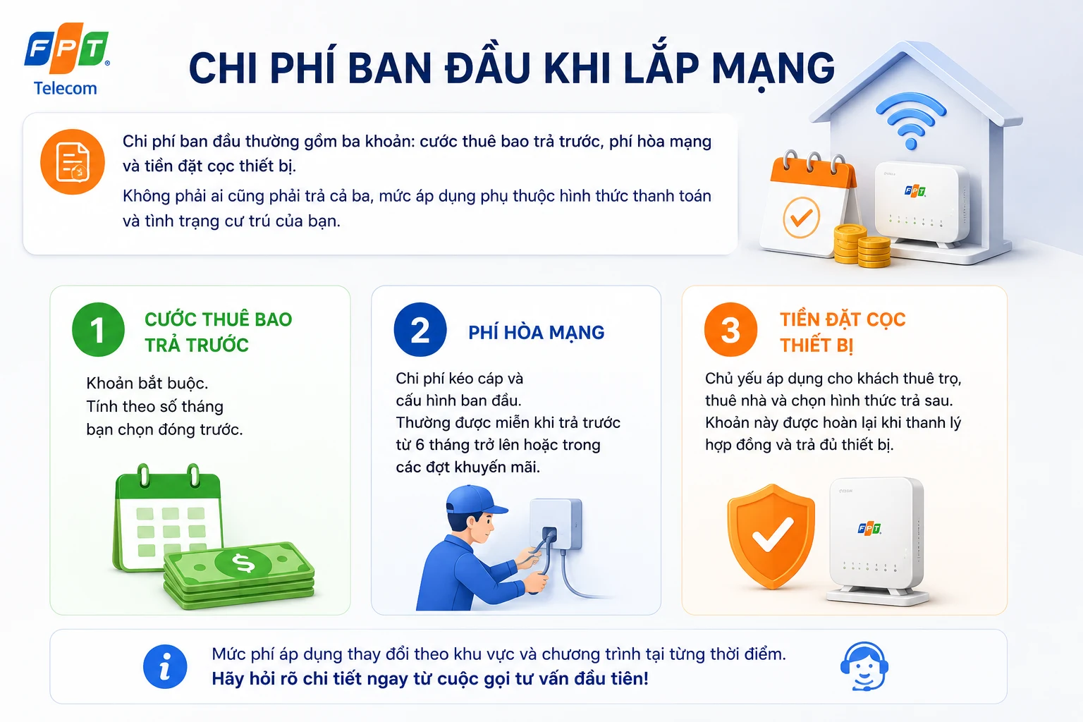 Chi phí lắp mạng Đắk Lắk tháng đầu tiên