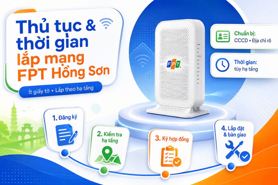 Lắp mạng FPT Hồng Sơn với thủ tục đơn giản, kiểm tra hạ tầng và lắp đặt theo địa chỉ