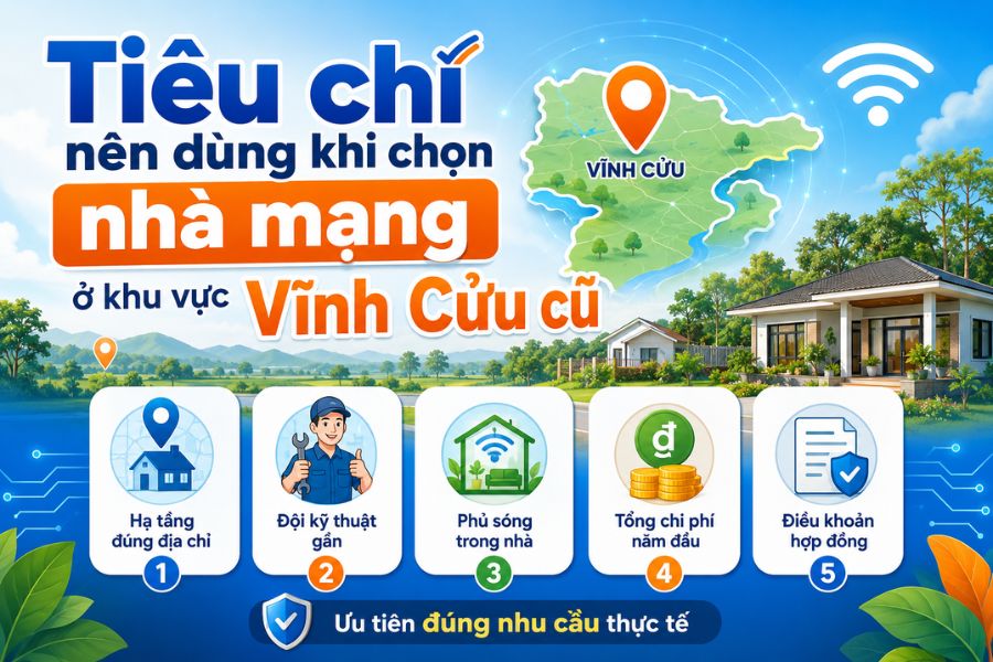 Lắp mạng FPT Vĩnh Cửu chọn nhà mạng theo nhu cầu