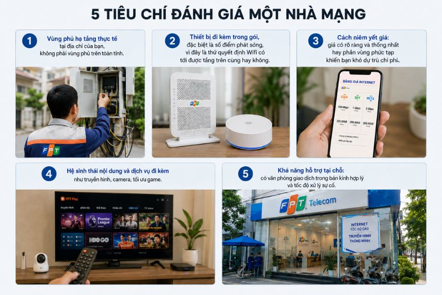 Lắp Mạng Nam Định