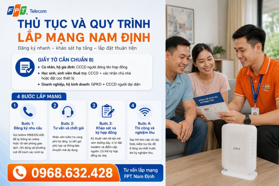 Lắp Mạng Nam Định
