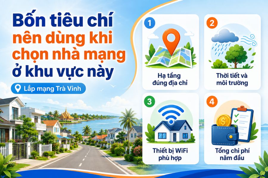 Lắp mạng Trà Vinh chọn theo hạ tầng và chi phí