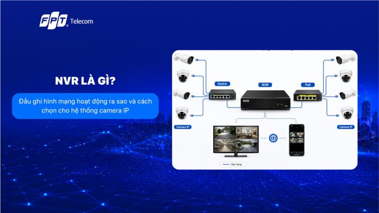 NVR là gì? Đầu ghi hình mạng hoạt động ra sao và cách chọn cho hệ thống camera IP