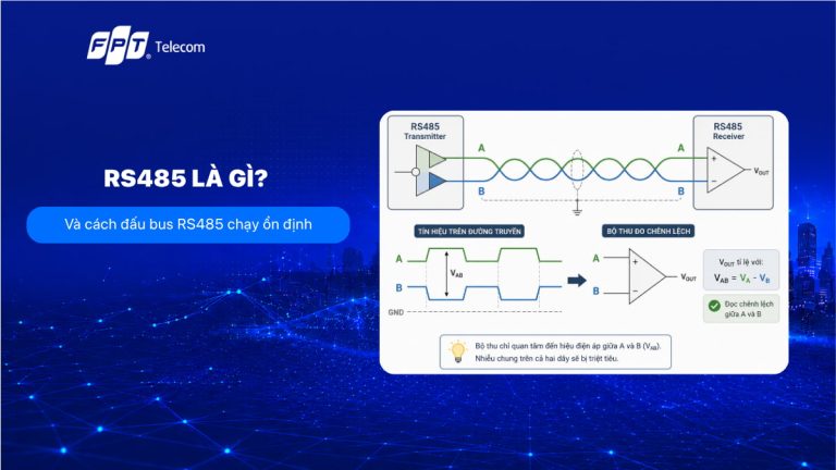 RS485 là gì? Và cách đấu bus RS485 chạy ổn định
