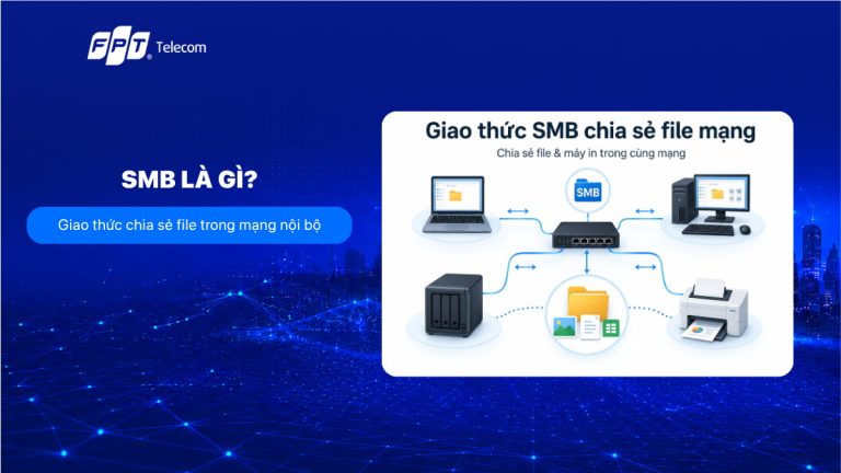 SMB là gì? Giao thức chia sẻ file trong mạng nội bộ