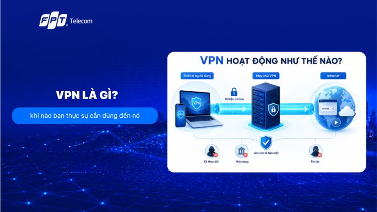 VPN là gì? và khi nào bạn thực sự cần dùng đến nó