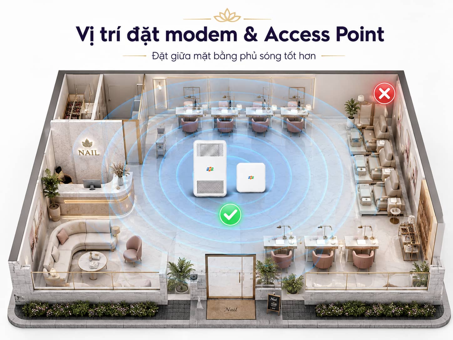 Đặt thiết bị phát ở khoảng giữa mặt bằng thường hiệu quả hơn việc tăng tốc độ gói cước.