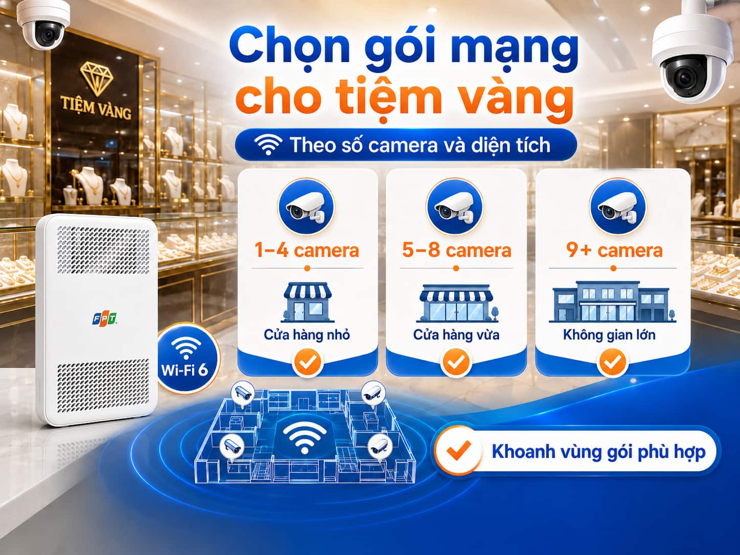 Căn theo số camera và diện tích để khoanh vùng gói cước phù hợp
