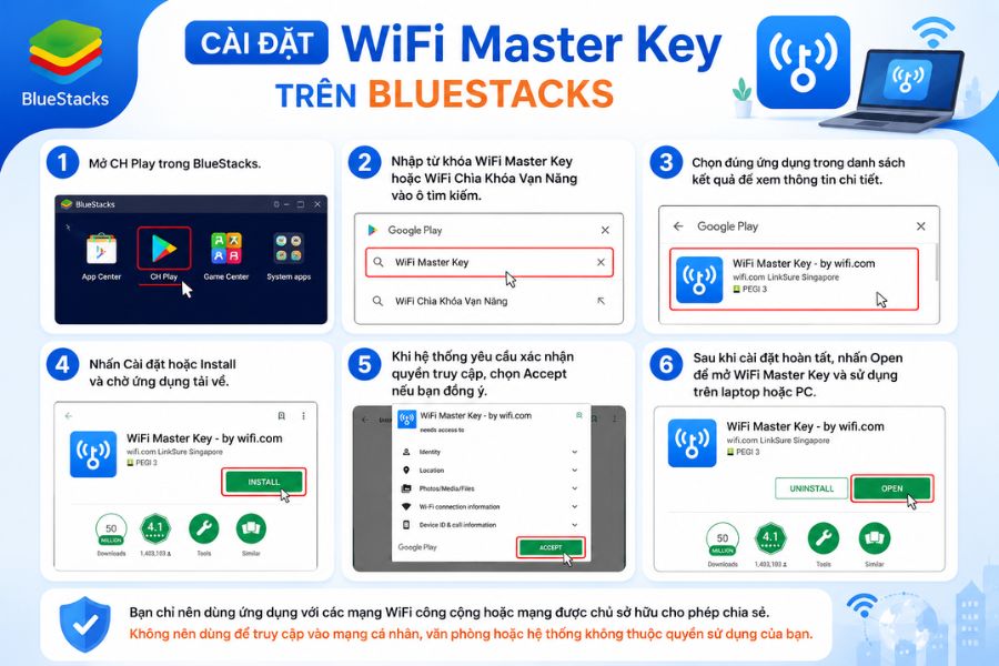 Wifi Master có thể cài đặt trên BlueStacks để sử dụng trên laptop hoặc PC