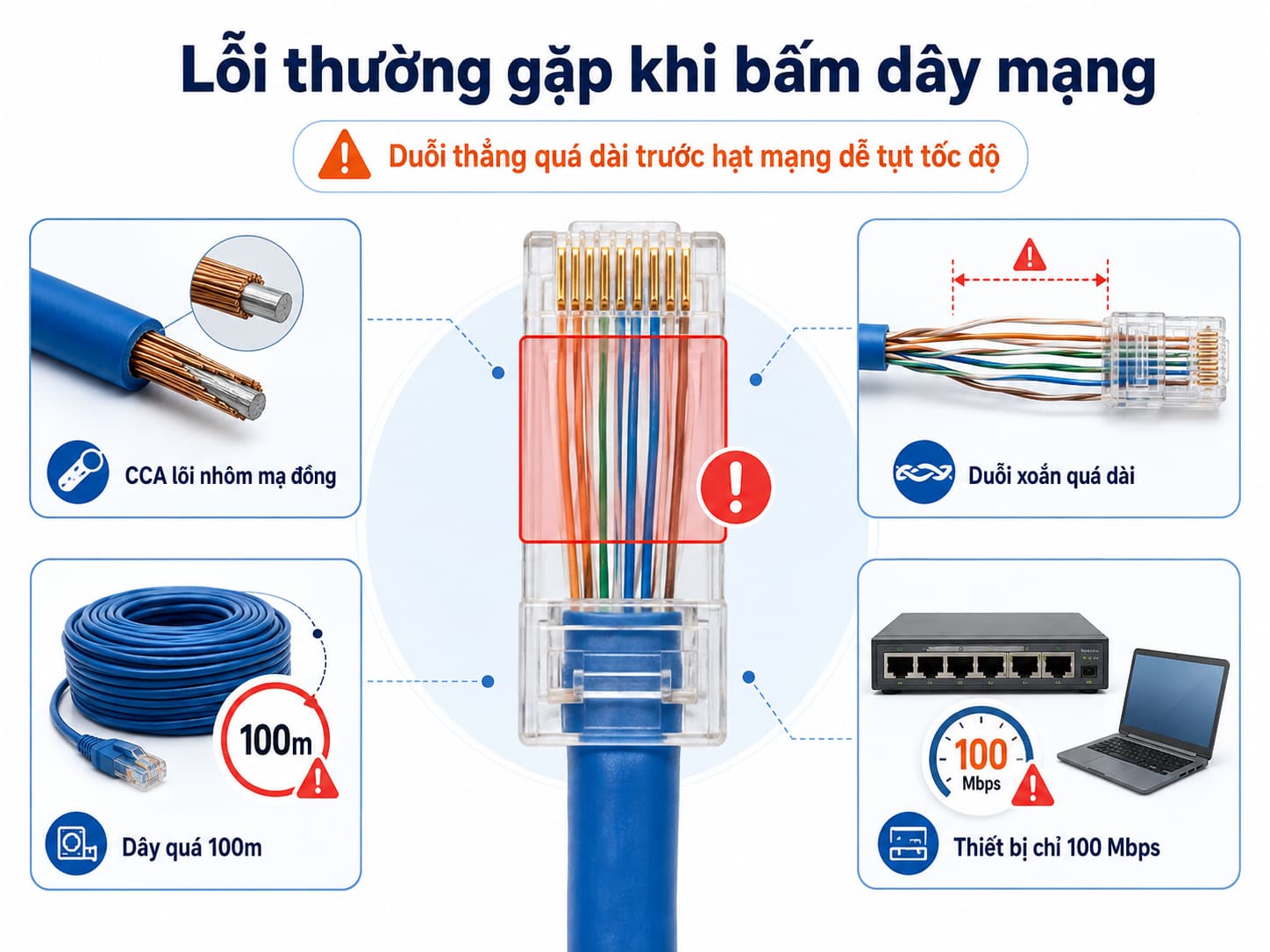 Phần dây bị duỗi thẳng quá dài trước hạt mạng là nguyên nhân tụt tốc độ hay gặp