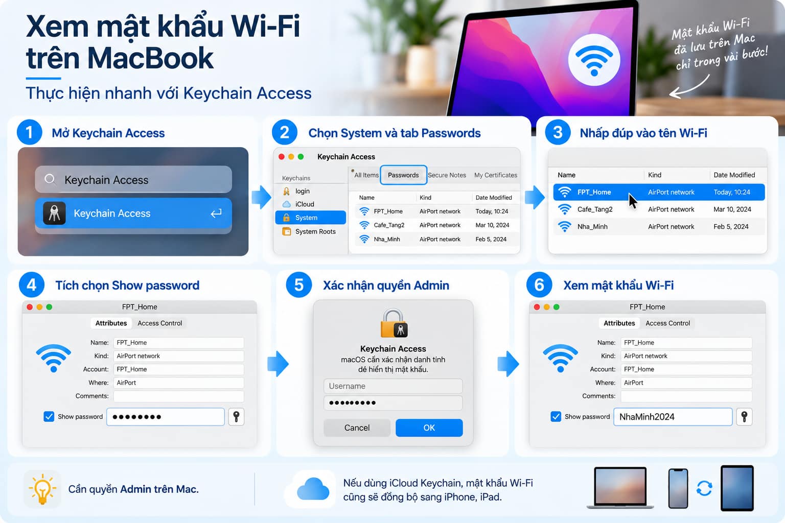 Các bước xem mật Khẩu WiFi trên MacBook