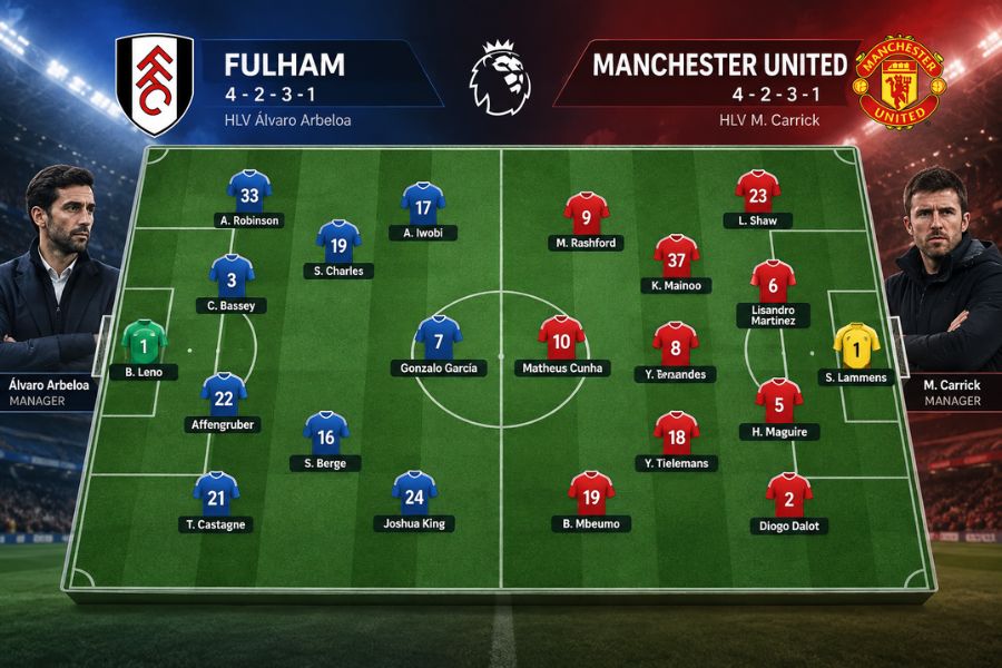 Đội hình man utd đấu với fulham vòng 5