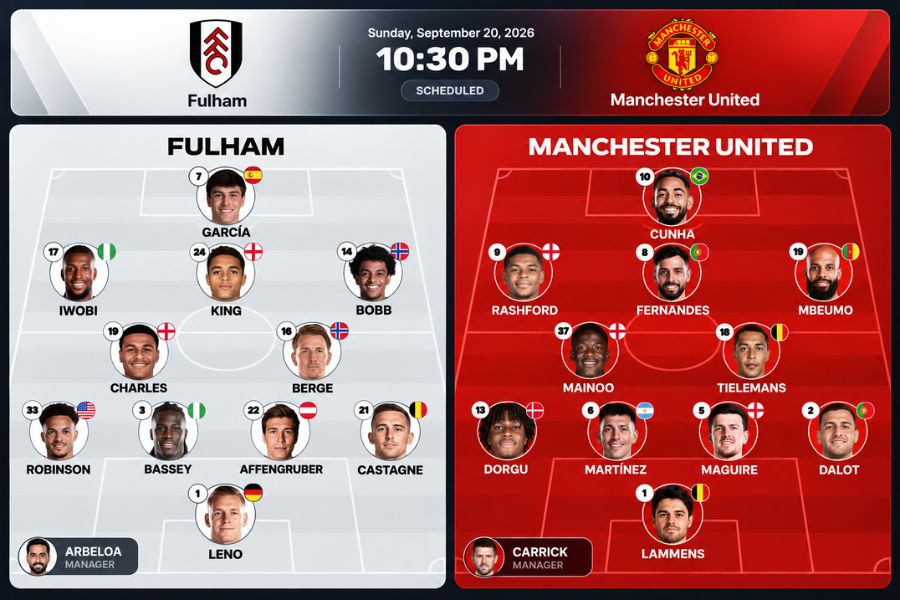 Đội hình Man Utd gặp Fulham vòng 5