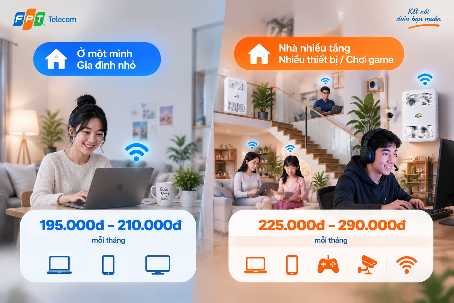 Chi phí lắp wifi FPT dao động phổ biến từ 195.000đ đến khoảng 355.000đ