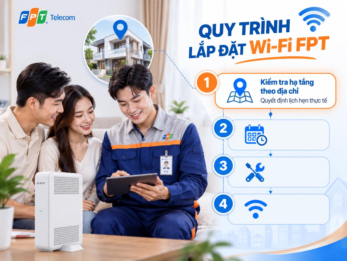 Bước kiểm tra hạ tầng theo địa chỉ quyết định lịch hẹn thực tế