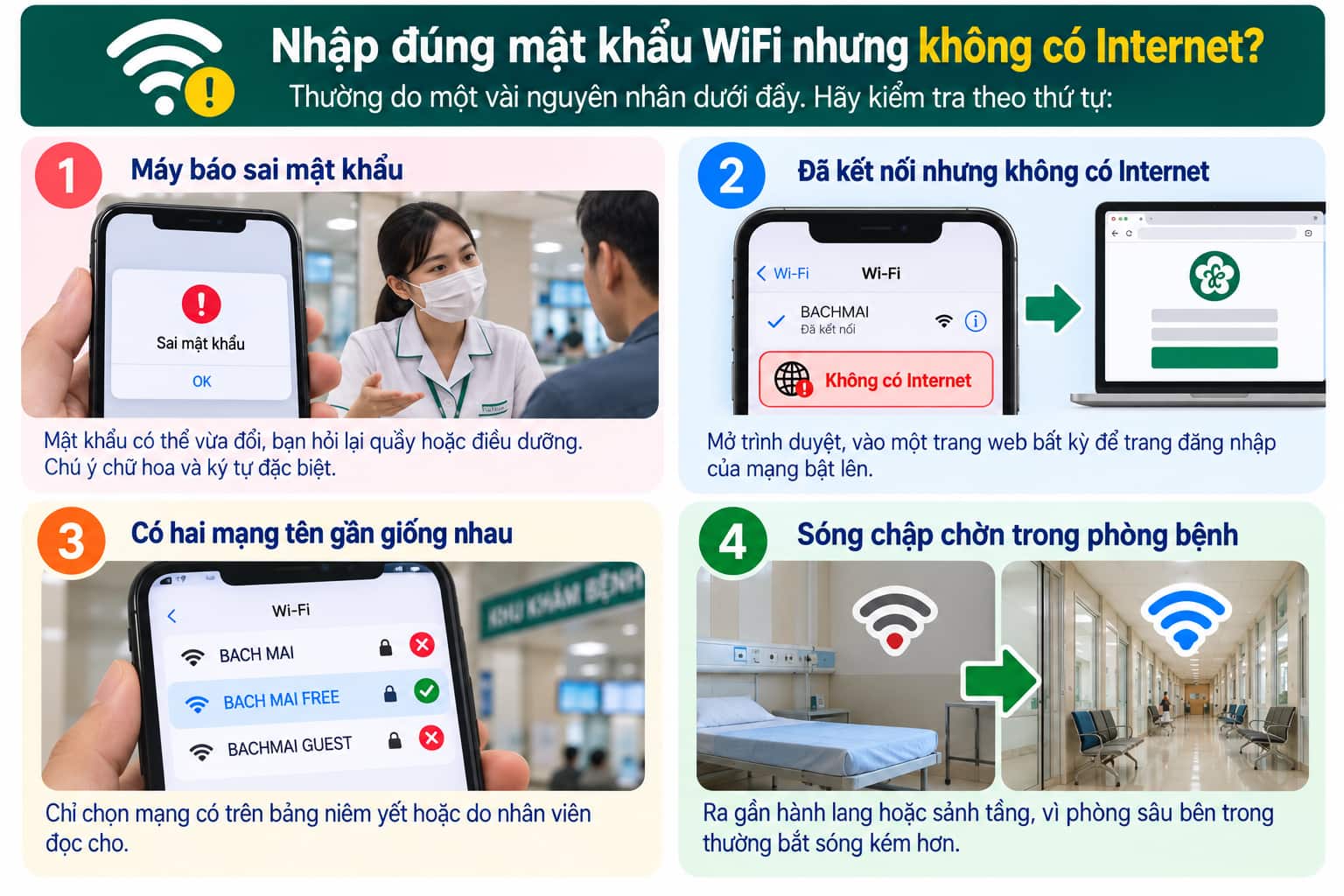 Chọn đúng tên mạng được niêm yết trước khi nhập mật khẩu