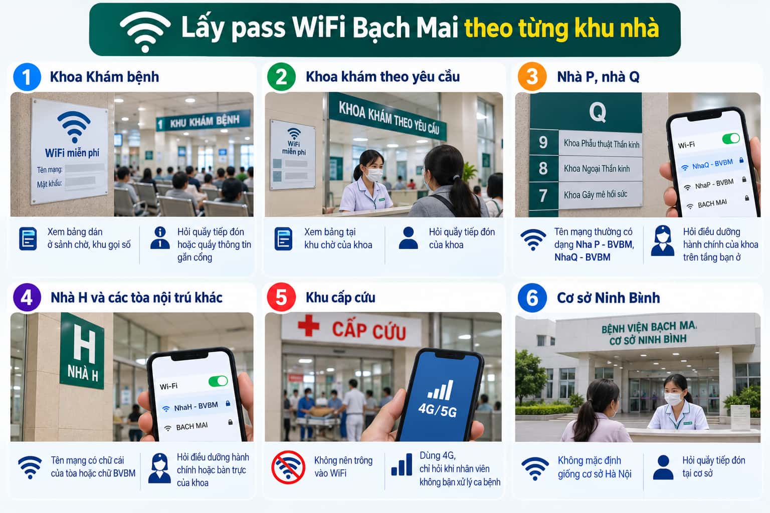 Bảng dán ở sảnh chờ là chỗ nên xem đầu tiên
