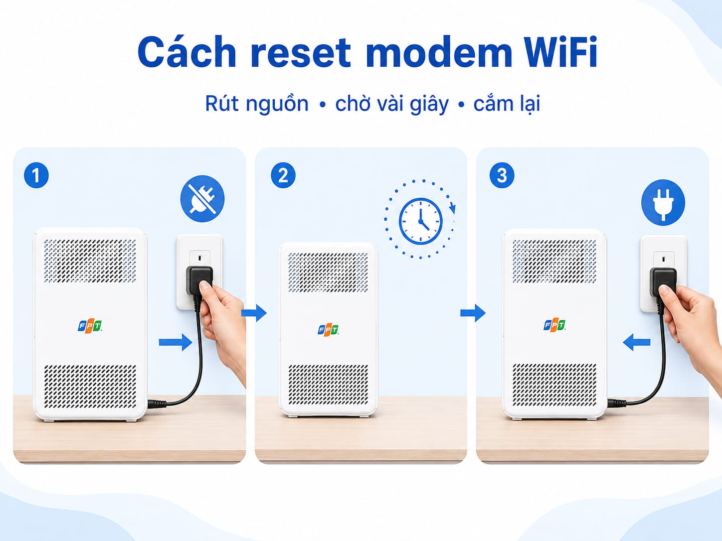 Khởi động lại đơn giản là rút nguồn và chờ trước khi cắm lại