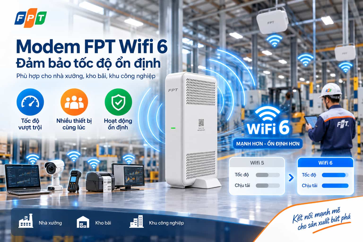 Modem Wifi 6 đảm bảo tốc độ ổn định