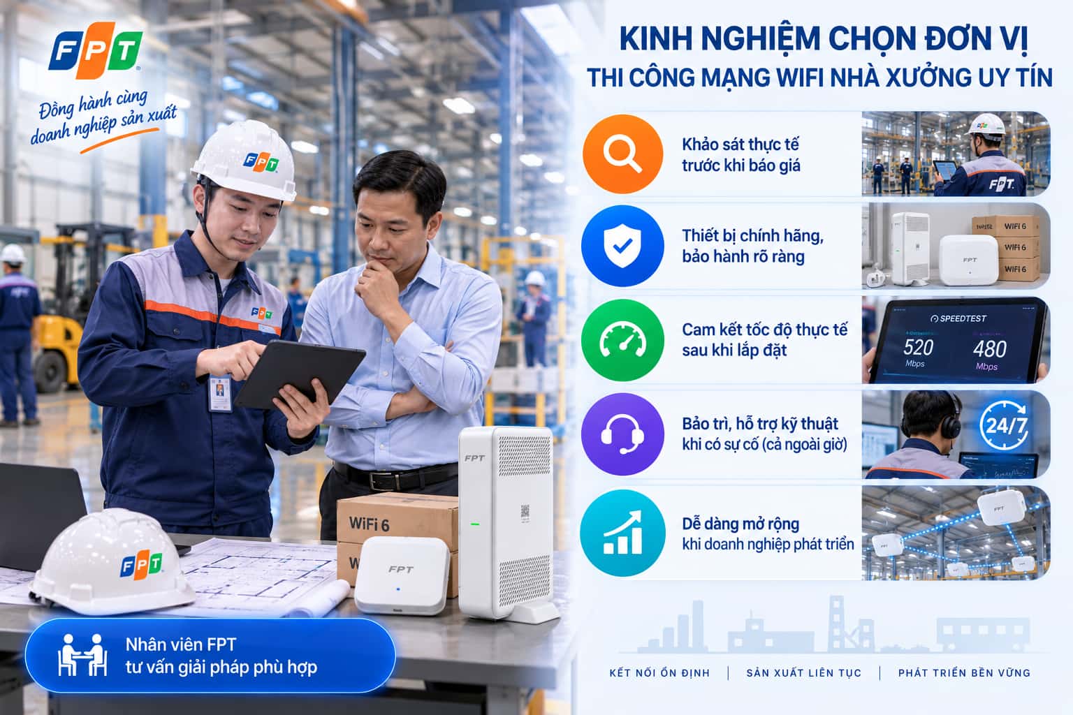 Nhân viên FPT tư vấn giải pháp phù hợp