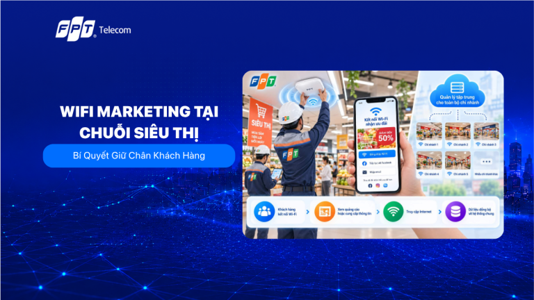 Wifi Marketing Tại Chuỗi Siêu Thị: Bí Quyết Giữ Chân Khách Hàng