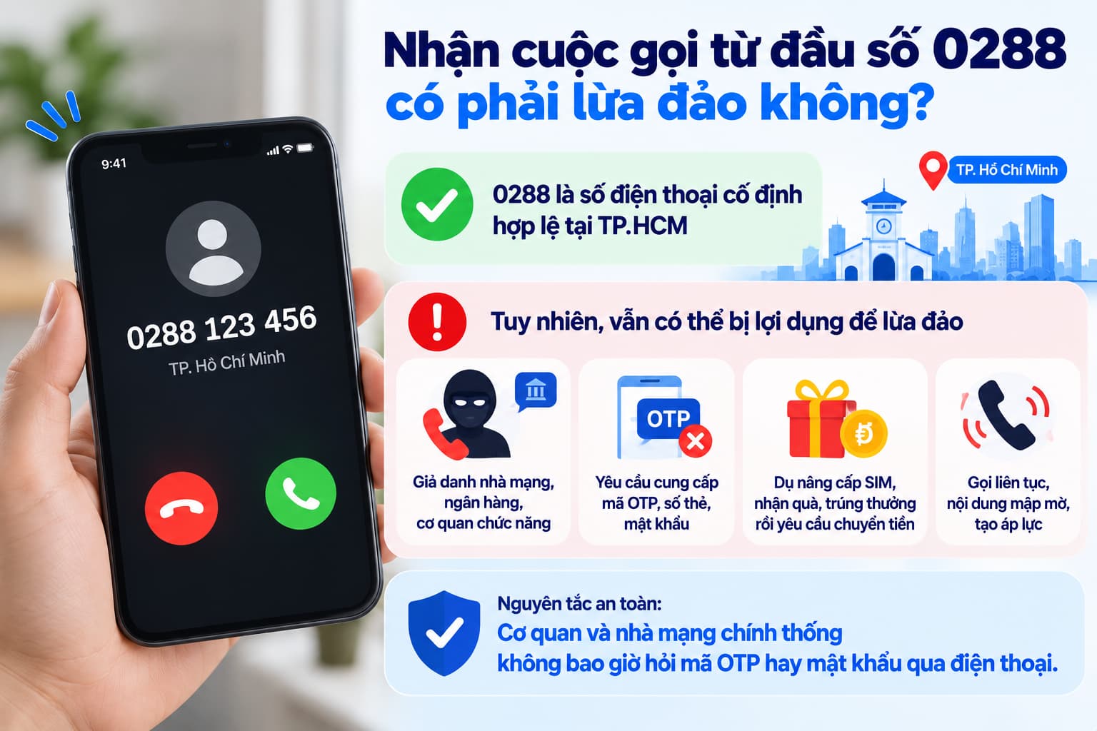 0288 được dùng làm tổng đài