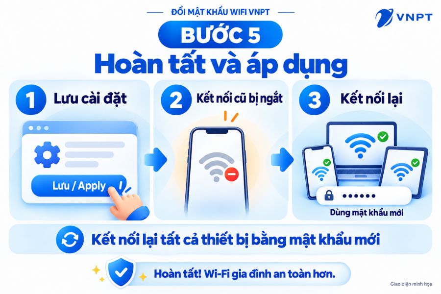 Lưu/Apply để hoàn thành cài đặt