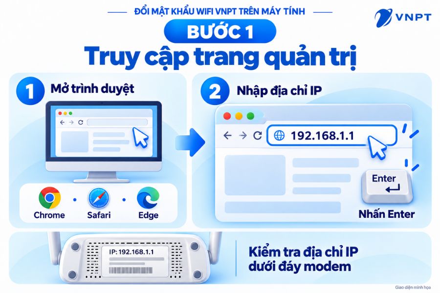 Mở trình duyệt và truy cập 192.168.1.1.
