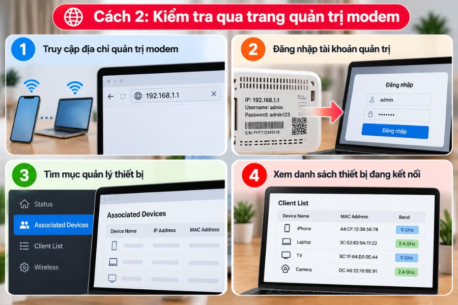 Cách kiểm tra mạng WiFi qua trang quản trị modem để xem các thiết bị đang kết nối