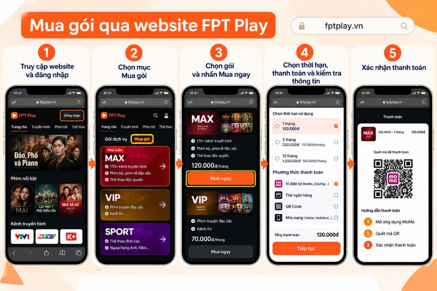 Cách mua gói FPT Play trên điện thoại qua website FPT Play và thanh toán trực tuyến