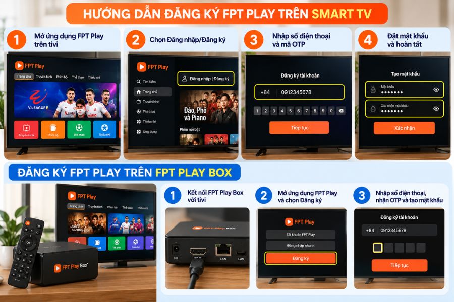 Đăng ký FPT Play trên Smart TV và FPT Play Box với các bước đơn giản