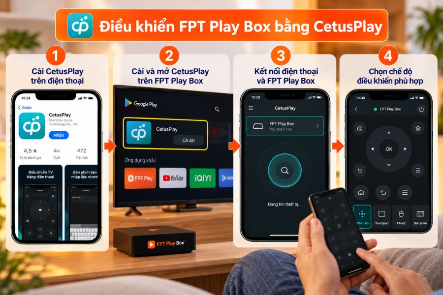 Điều khiển FPT Play Box bằng ứng dụng CetusPlay với các bước kết nối đơn giản