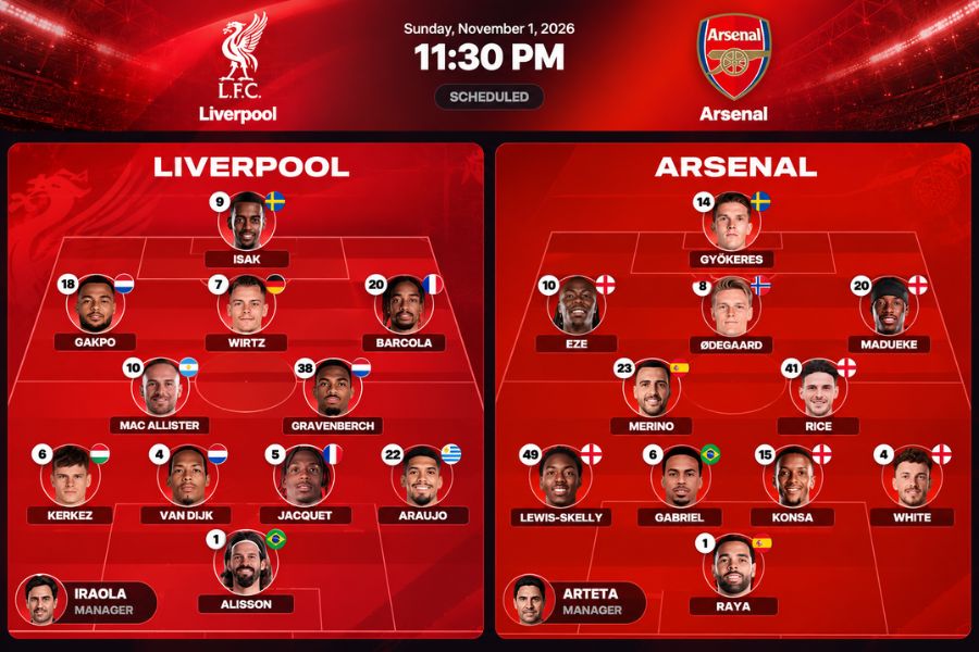 Trận Liverpool gặp Arsenal bắt đầu lúc 23h30 Chủ nhật 1/11/2026, trên sân Anfield