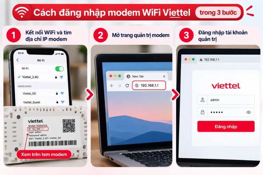 Hướng dẫn đăng nhập Modem WiFi Viettel nhanh chóng trong 3 bước đơn giản