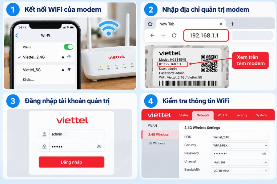 Cách truy cập trang quản trị Modem WiFi Viettel để cài đặt thông tin WiFi