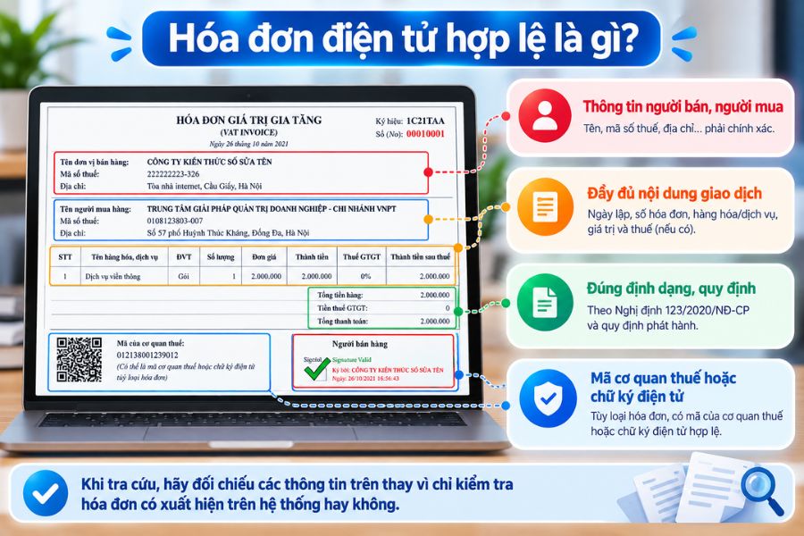 Tra cứu hóa đơn VNPT hợp lệ với thông tin đầy đủ và chính xác