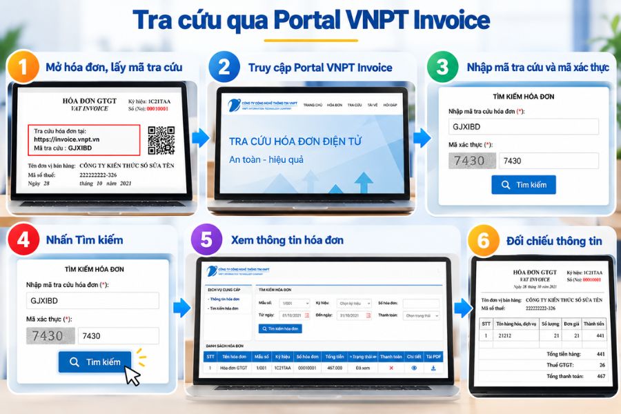 Tra cứu hóa đơn VNPT qua Portal VNPT Invoice đơn giản