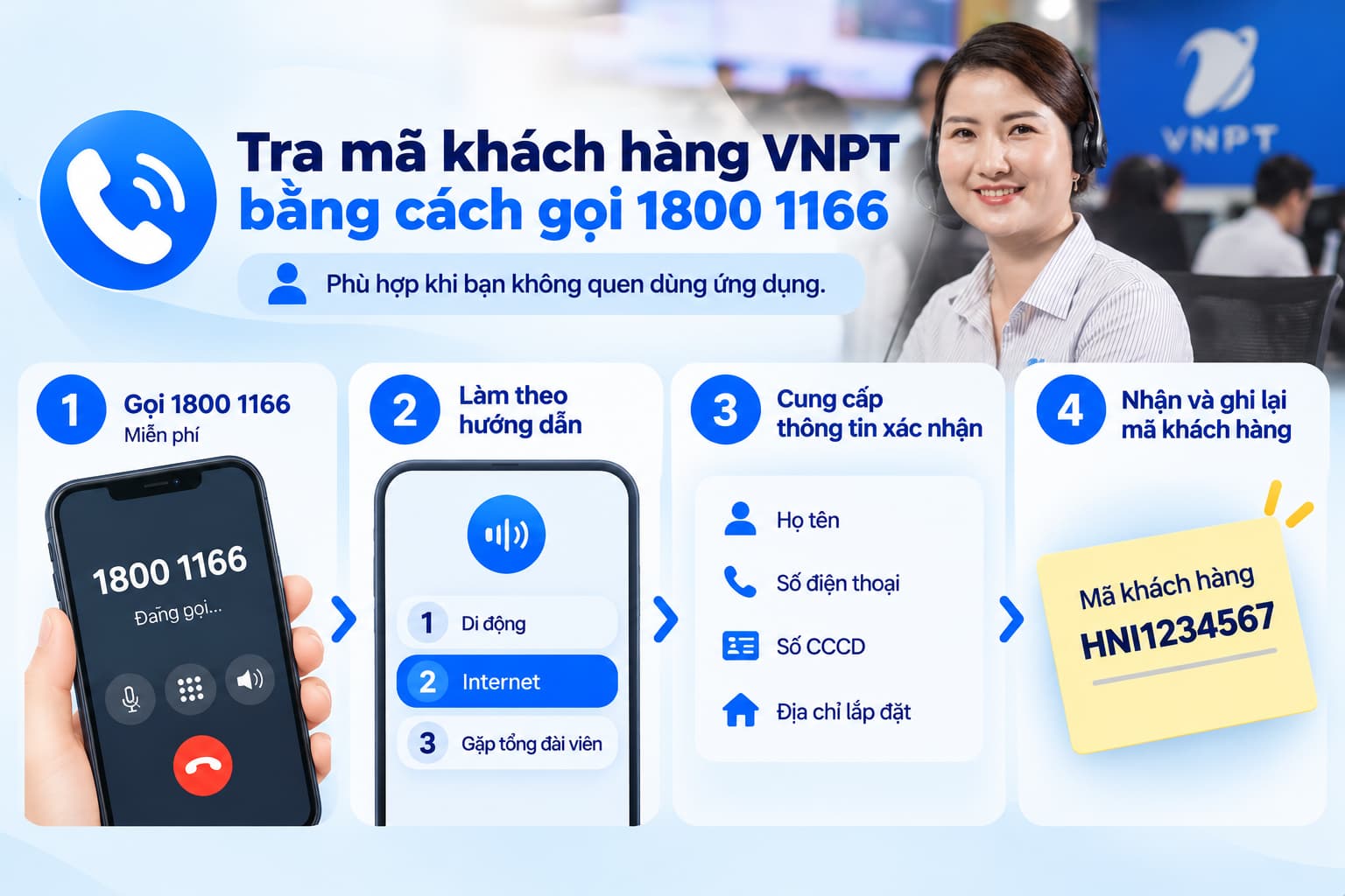 Tra cứu mã khách hàng VNPT